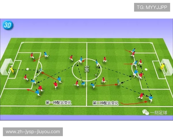 青少年足球训练指南，如何培养未来球星