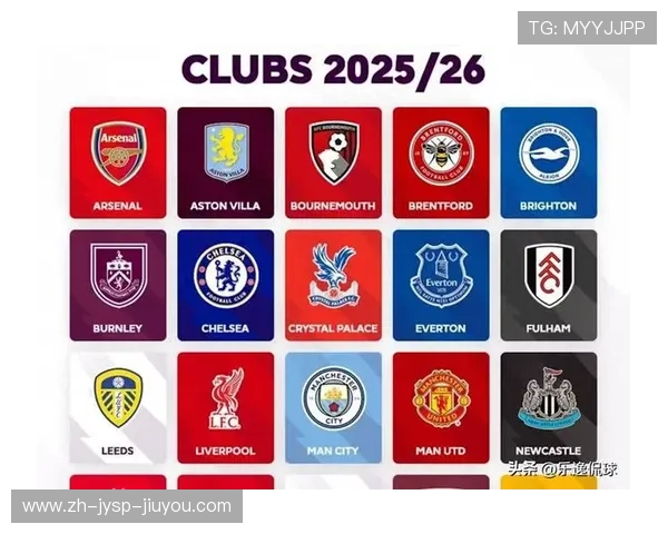 英超球队恩怨：英超联赛球队间的恩怨与历史争执